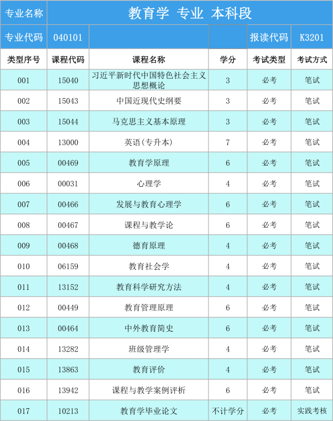 undefined 教育学.png